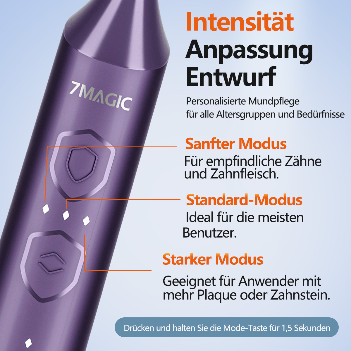 Lila elektrische Zahnbürste mit Tasten für Intensität, Modus und Design. Textbeschriftungen vorhanden.