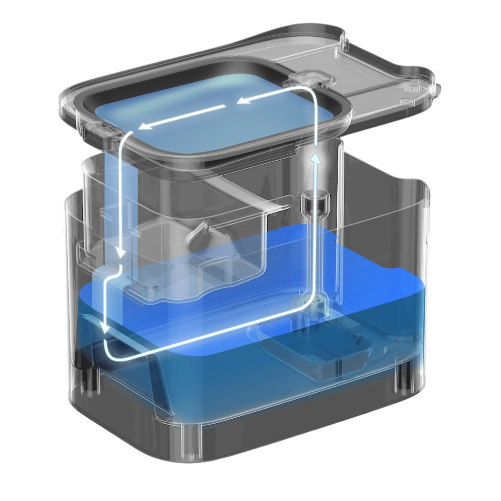 Contenitore di plastica trasparente riempito di liquido blu, con frecce che mostrano i percorsi di flusso.