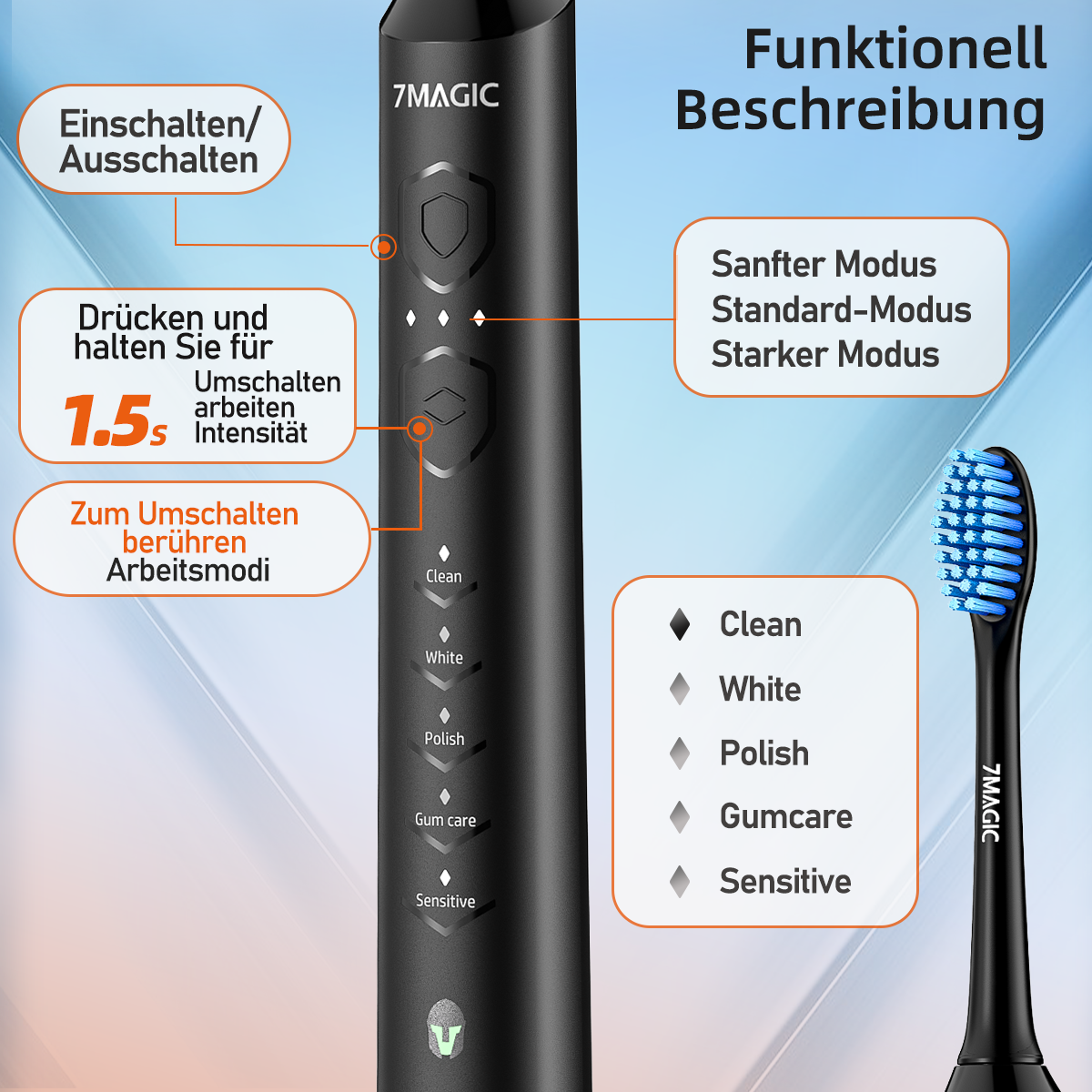 Schwarze elektrische Zahnbürste mit Steuertasten und blauem Bürstenkopf, mit Modusbezeichnungen.