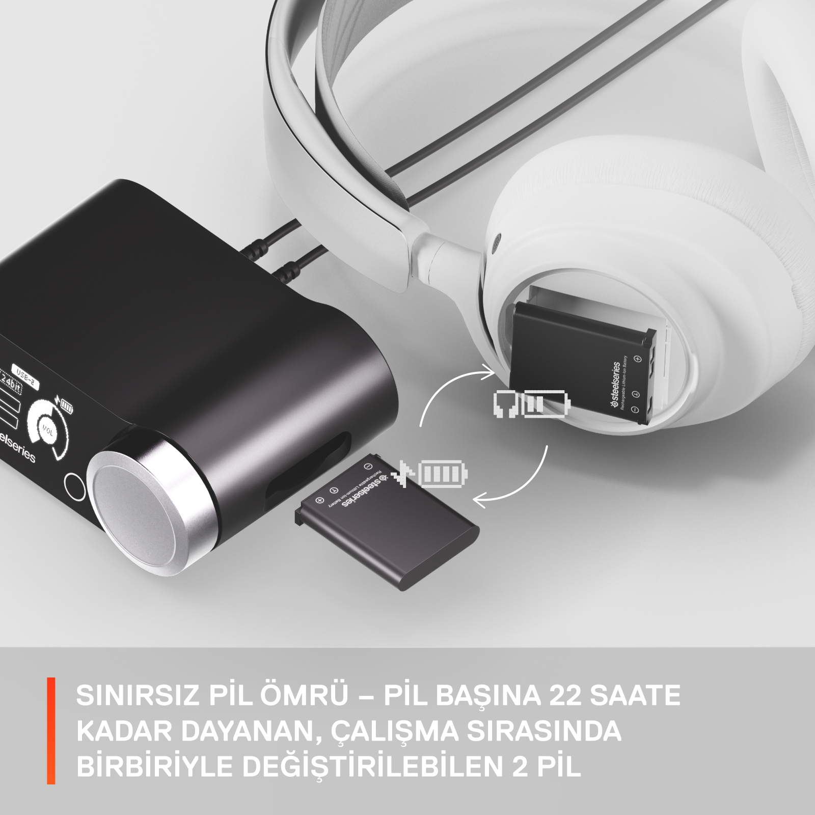 Weiße Kopfhörer, schwarzer Verstärker und eine Batterie. Text: 22 Stunden Akkulaufzeit.