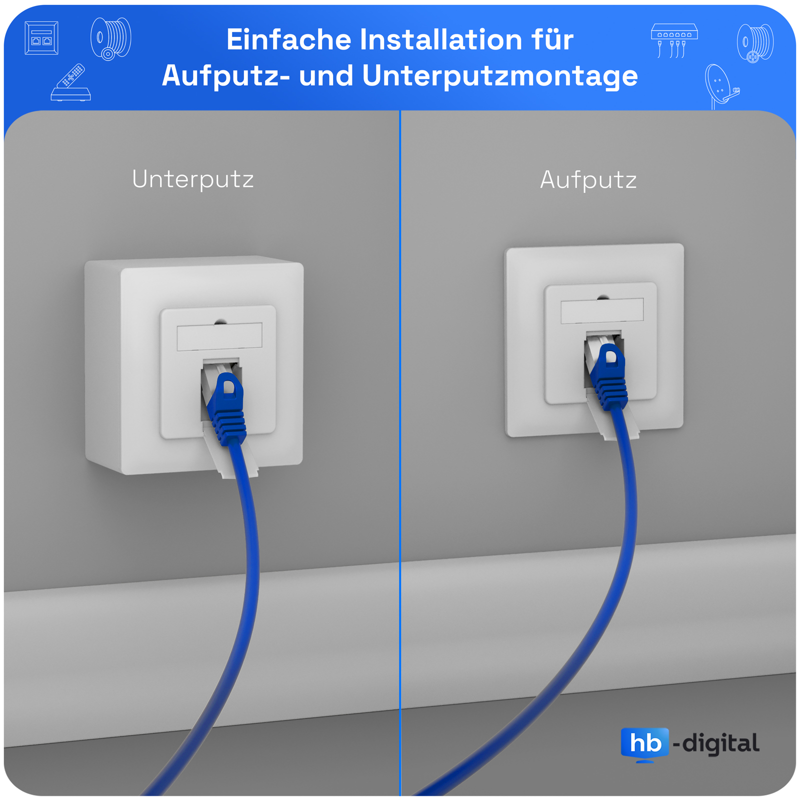 Wandsteckdosen, eine Unterputz, eine Aufputz, mit einem blauen Kabel verbunden.