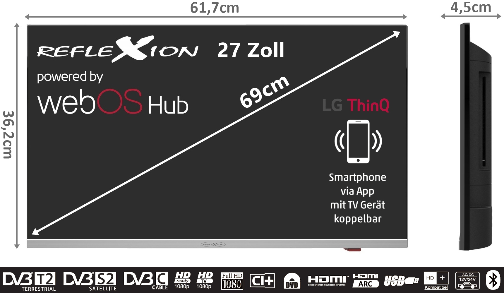 Ekran telewizora, z wymiarami i etykietami.