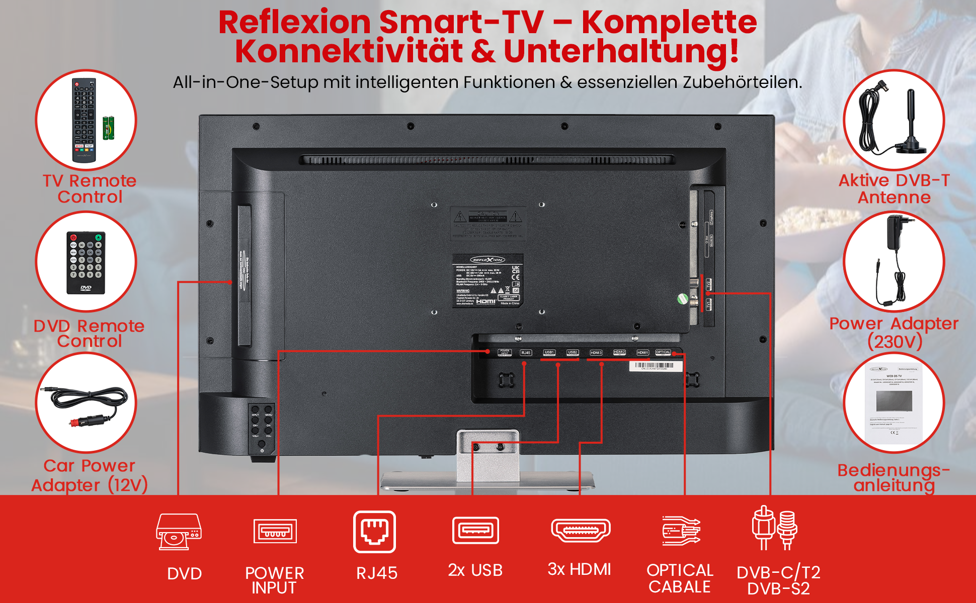 Tył telewizora z portami. Pilot, pilot do DVD i adaptery. Tekst w języku niemieckim.