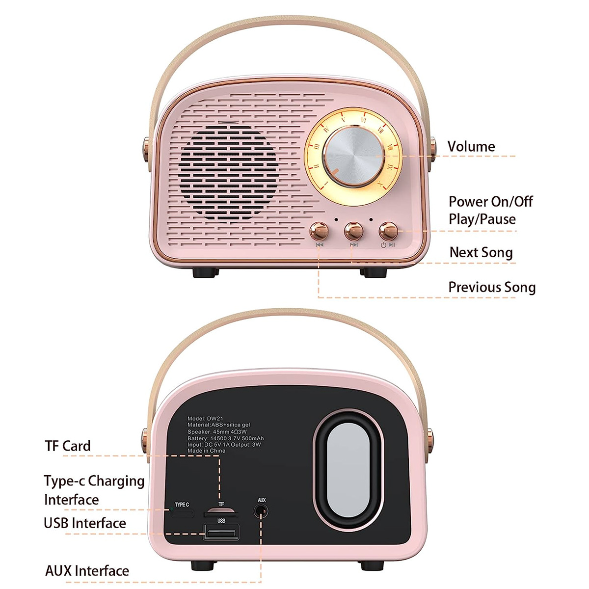 Rosa Radio im Retro-Stil mit Knöpfen und Beschriftungen. Ober- und Rückansicht.