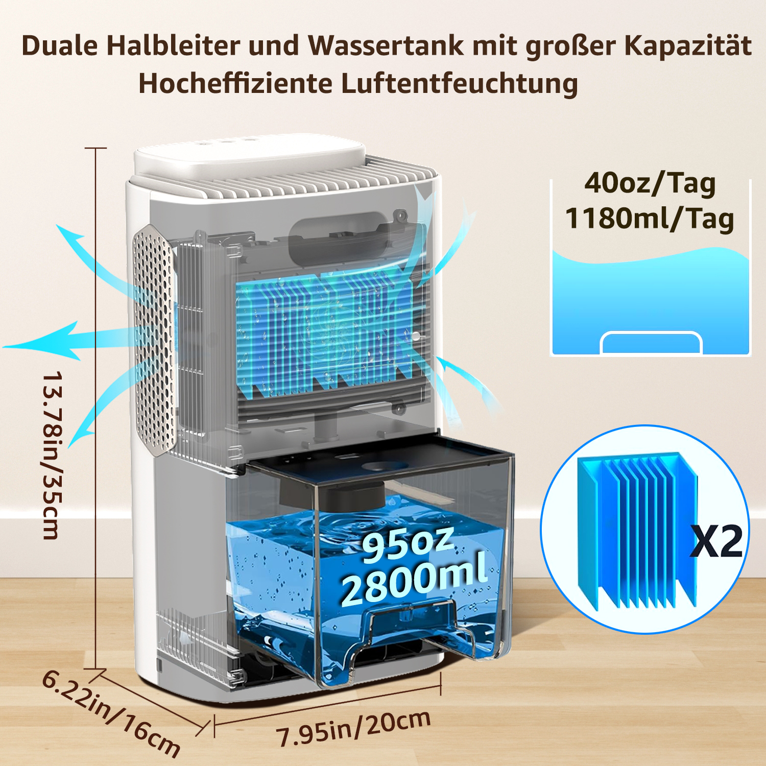 Weißer und grauer Luftentfeuchter mit blau hervorgehobenen Komponenten und Text.