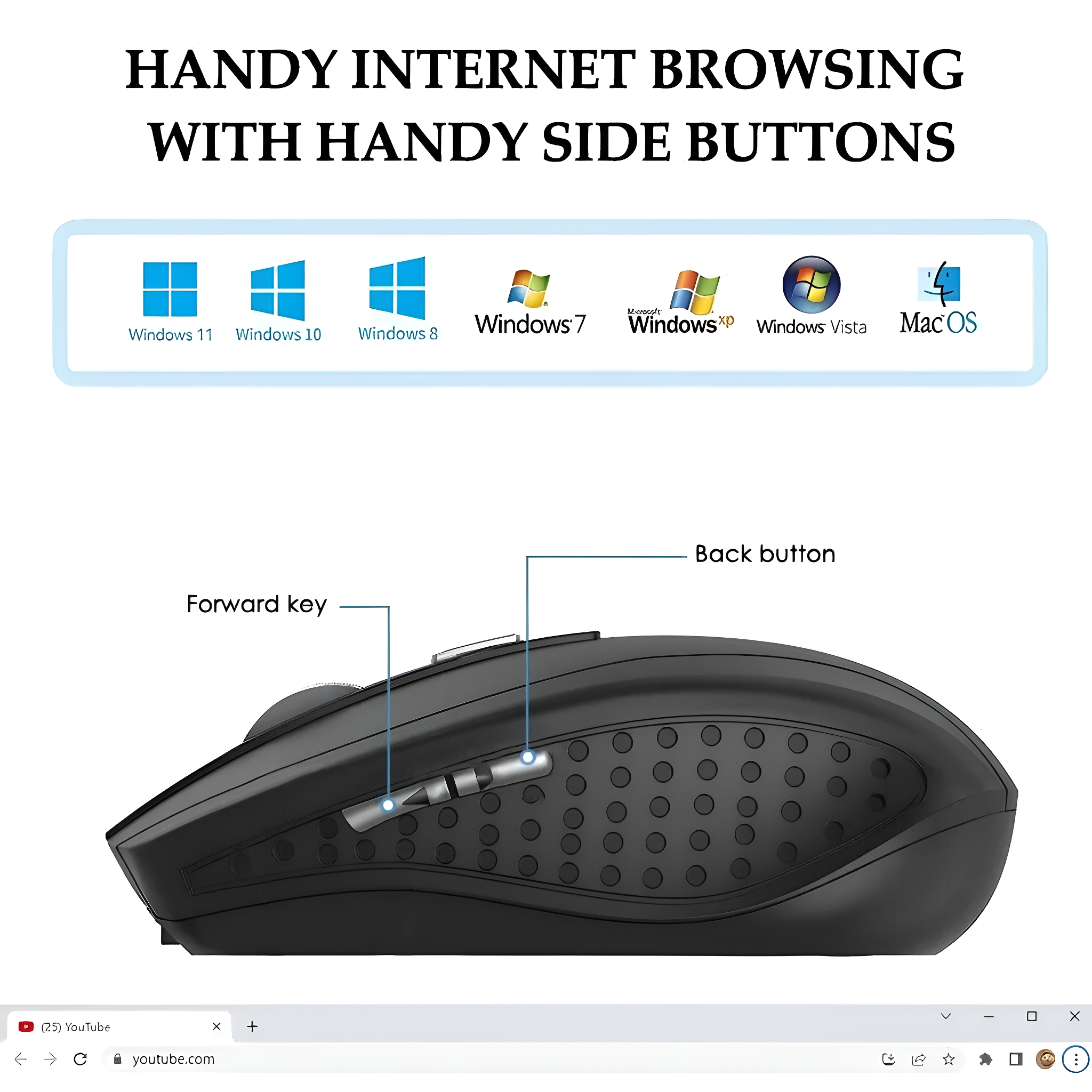 Schwarze Maus mit Seitentasten und Beschriftungen für Windows-Betriebssystemversionen und eine Webseite.