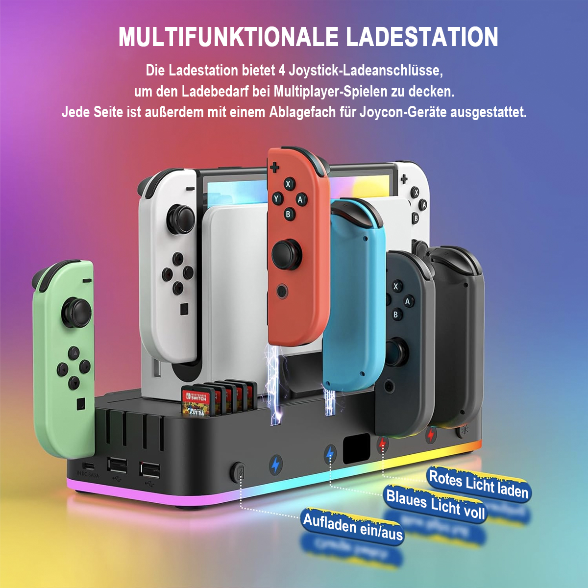 Ladestation mit farbigen Controllern und Spielkassetten. Text auf Deutsch. Schwarz und Neonfarben.