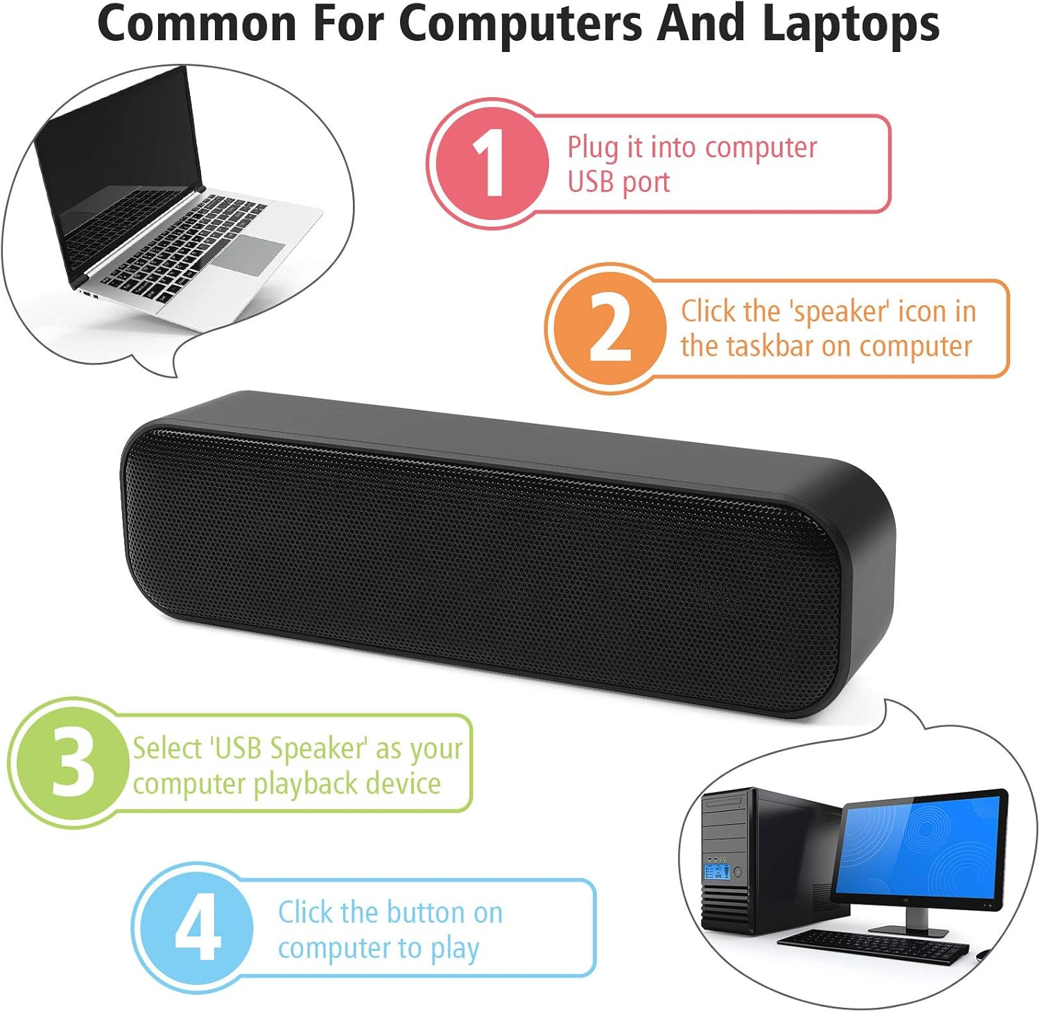 Schwarzer Lautsprecher mit Anweisungen für USB-Anschluss an Laptop und Desktop-Computer.
