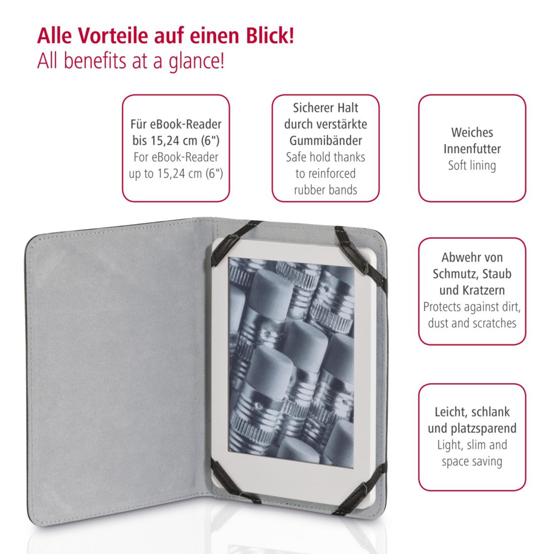 E-Reader in grauem Case mit Beschreibungen. Weißer Hintergrund.