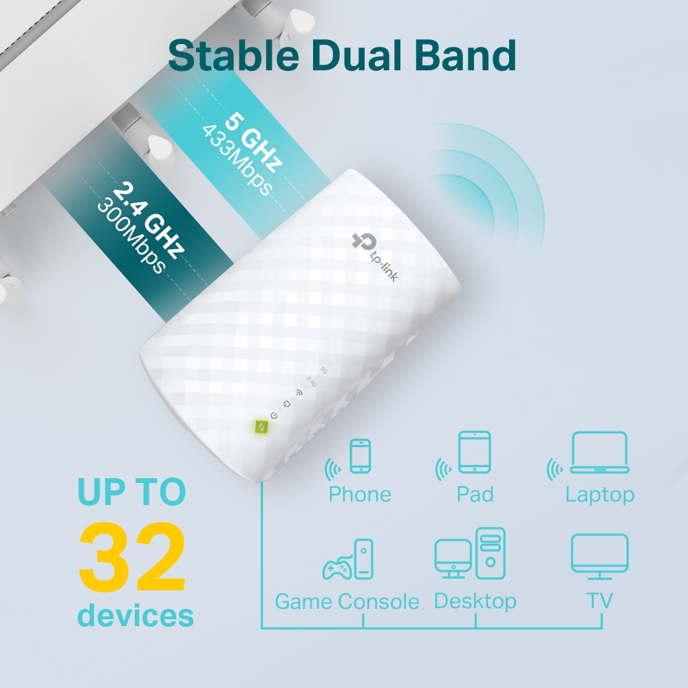 Répéteur Wi-Fi blanc avec texte sur double bande. Icônes d'appareils autour de l'appareil.