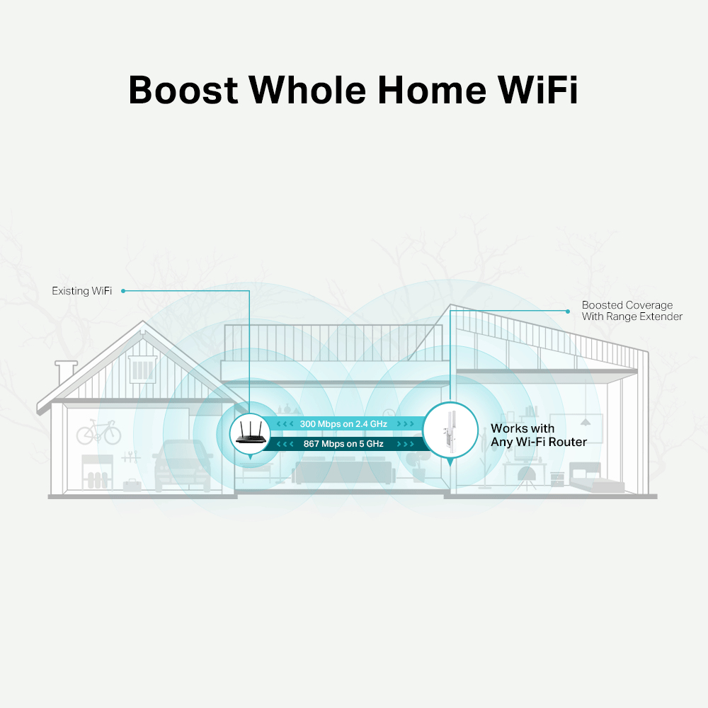 Schnitt durch ein Haus mit WLAN-Signalen, Router und Reichweitenverlängerung, zur Netzwerk-Erweiterung.
