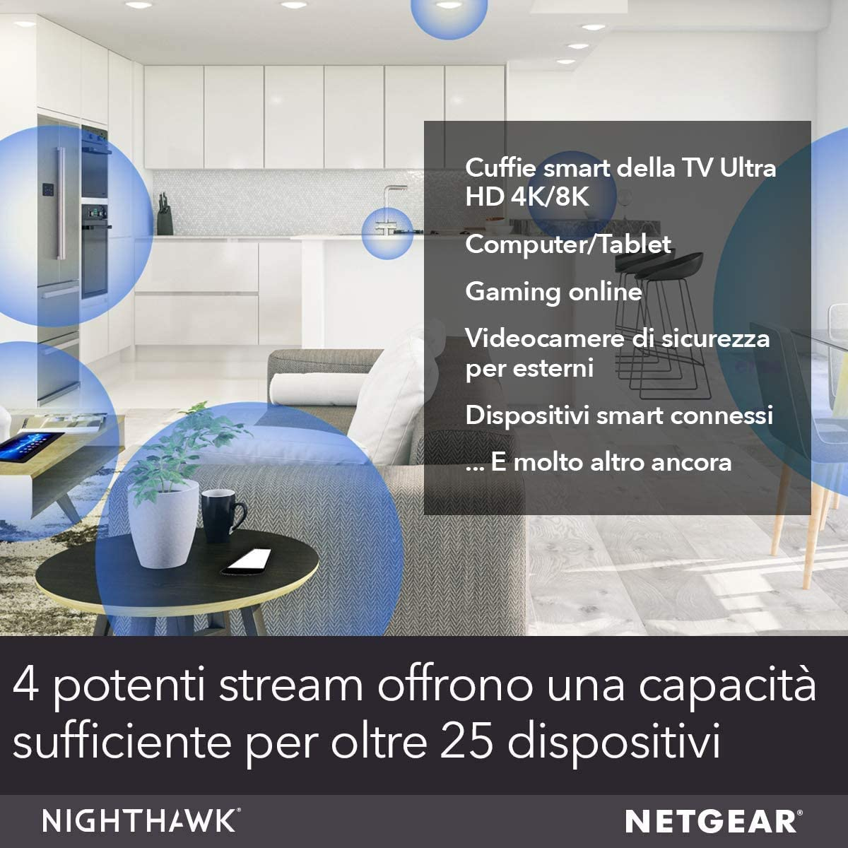 Un soggiorno con funzionalità smart home. I testi descrivono i dispositivi e le capacità. Testo e cerchi sono blu.