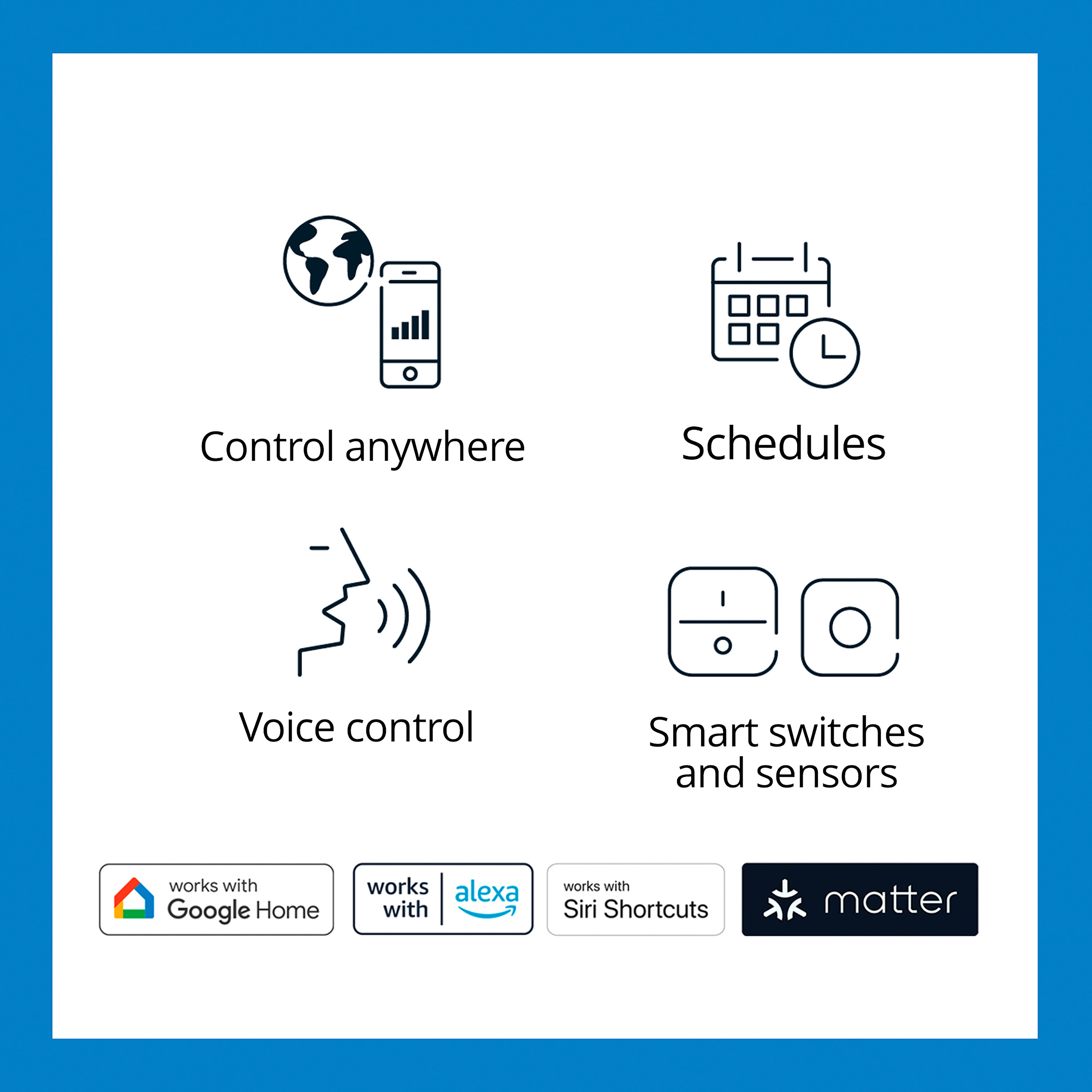 Iconen: Overal bedienen, Schema's, Spraakbesturing, Slimme schakelaars en sensoren met logo's.