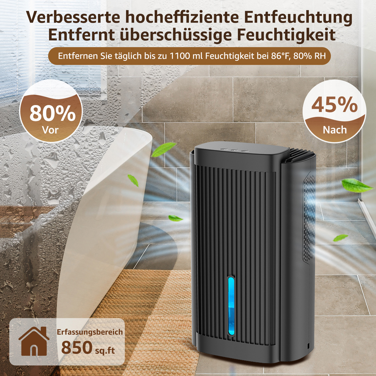 Luftentfeuchter mit Text zur Feuchtigkeitsentfernung. Zeigt Vorher/Nachher-Werte und den Bereich.