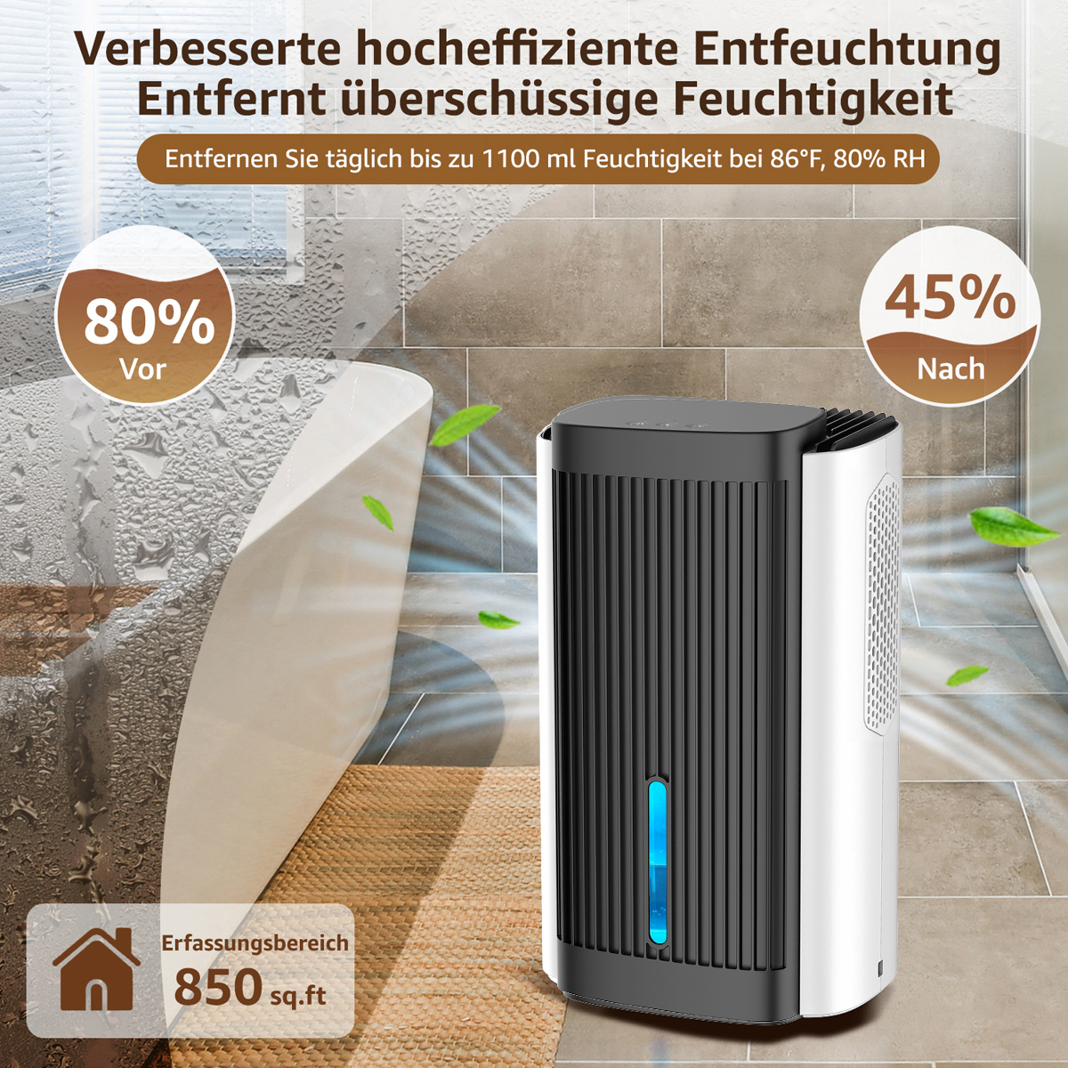 Luftentfeuchter mit deutschem Text, der Vorher- und Nachher-Luftfeuchtigkeitsprozentsätze und Quadratmeter zeigt.