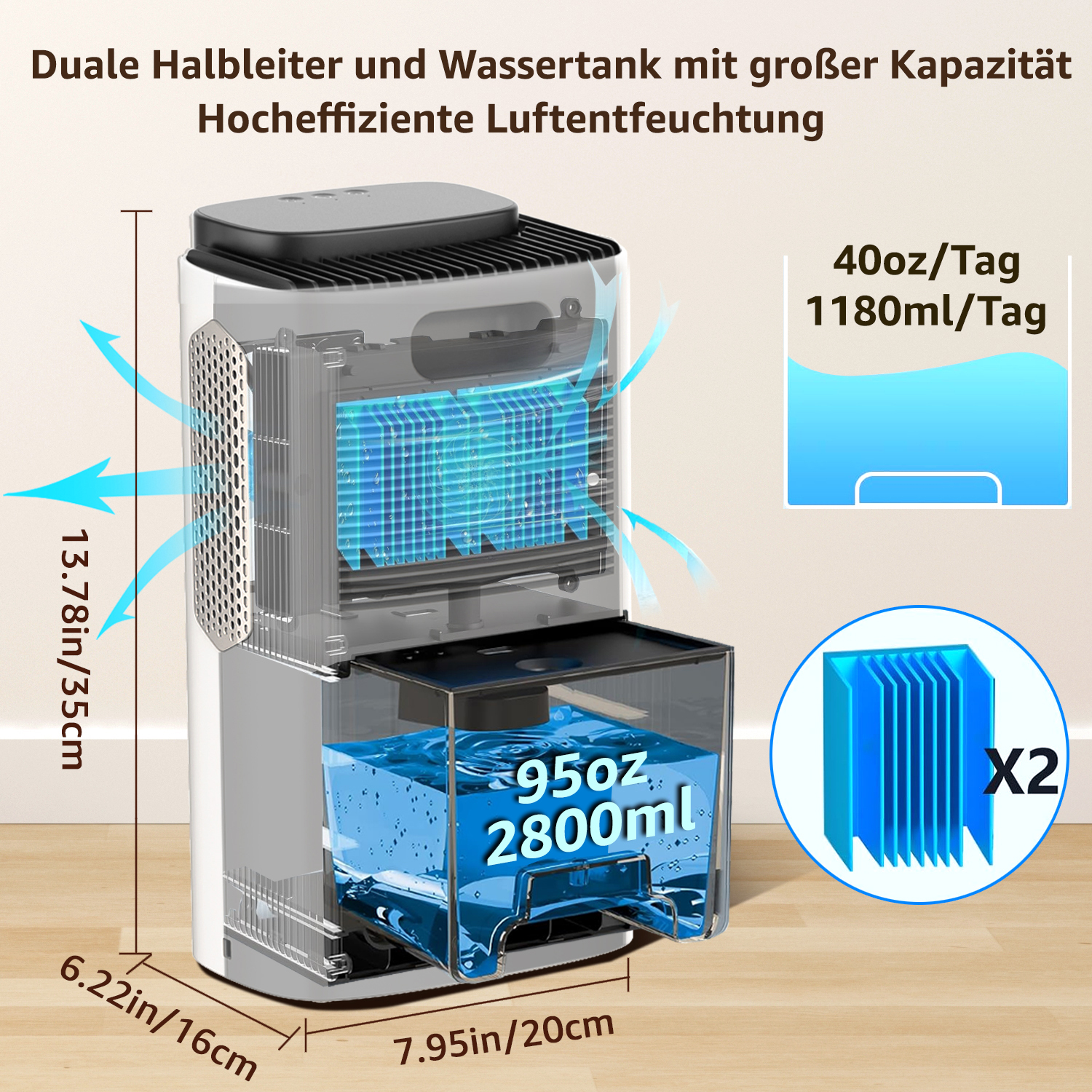 Luftentfeuchter mit Abmessungen und Funktionen. Erklärt die Kapazität des Wassertanks und die Entfeuchtungsraten.