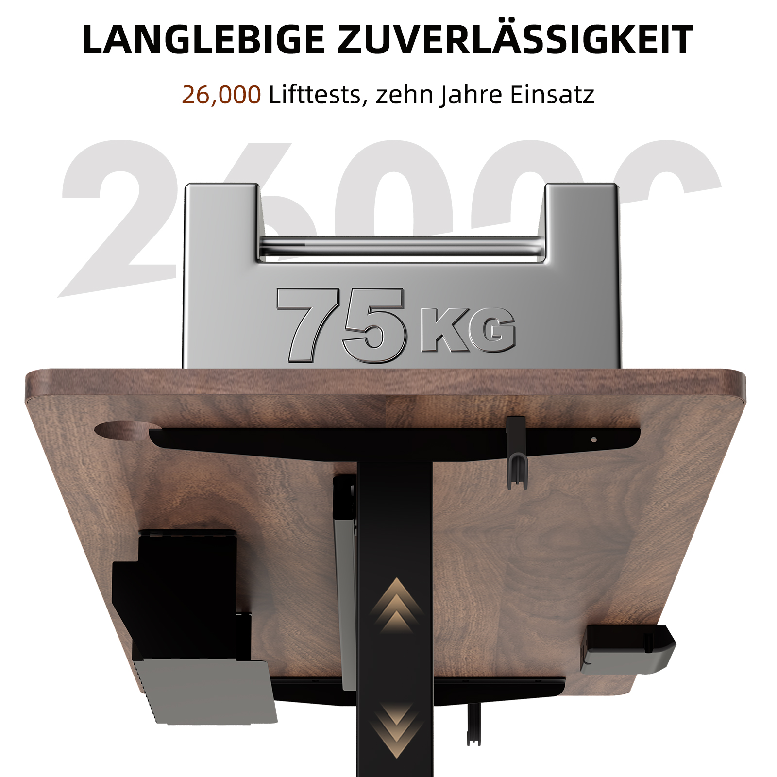Ein schweres Metallgewicht (75 kg) auf einem Holzschreibtisch. Text: Langlebige Zuverlässigkeit, 26.000 Tests.