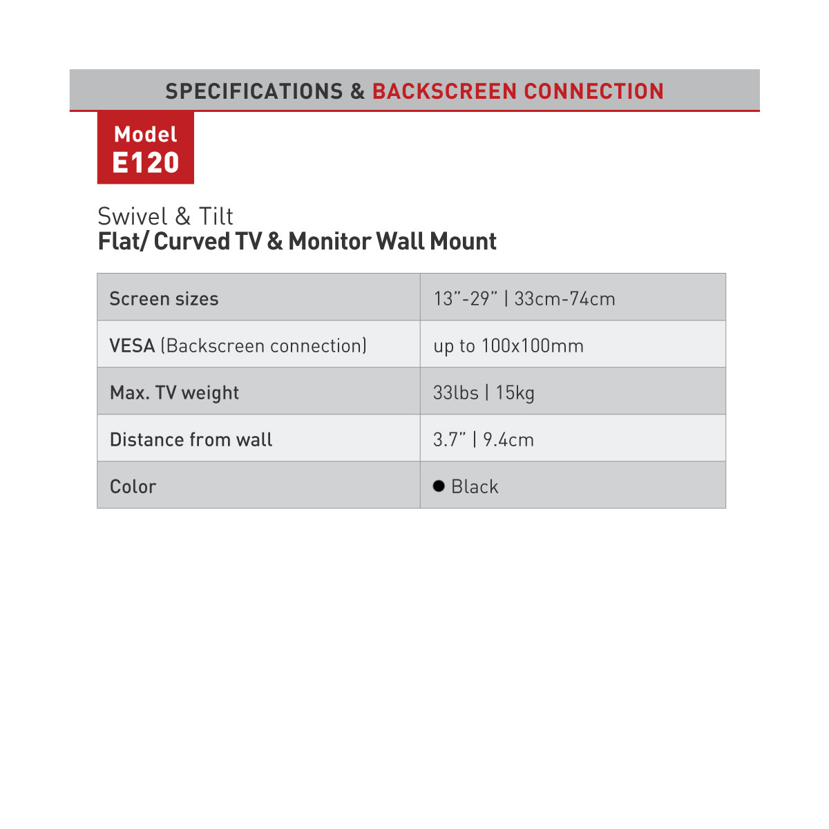 Table with specifications about a TV mount, on a white background.