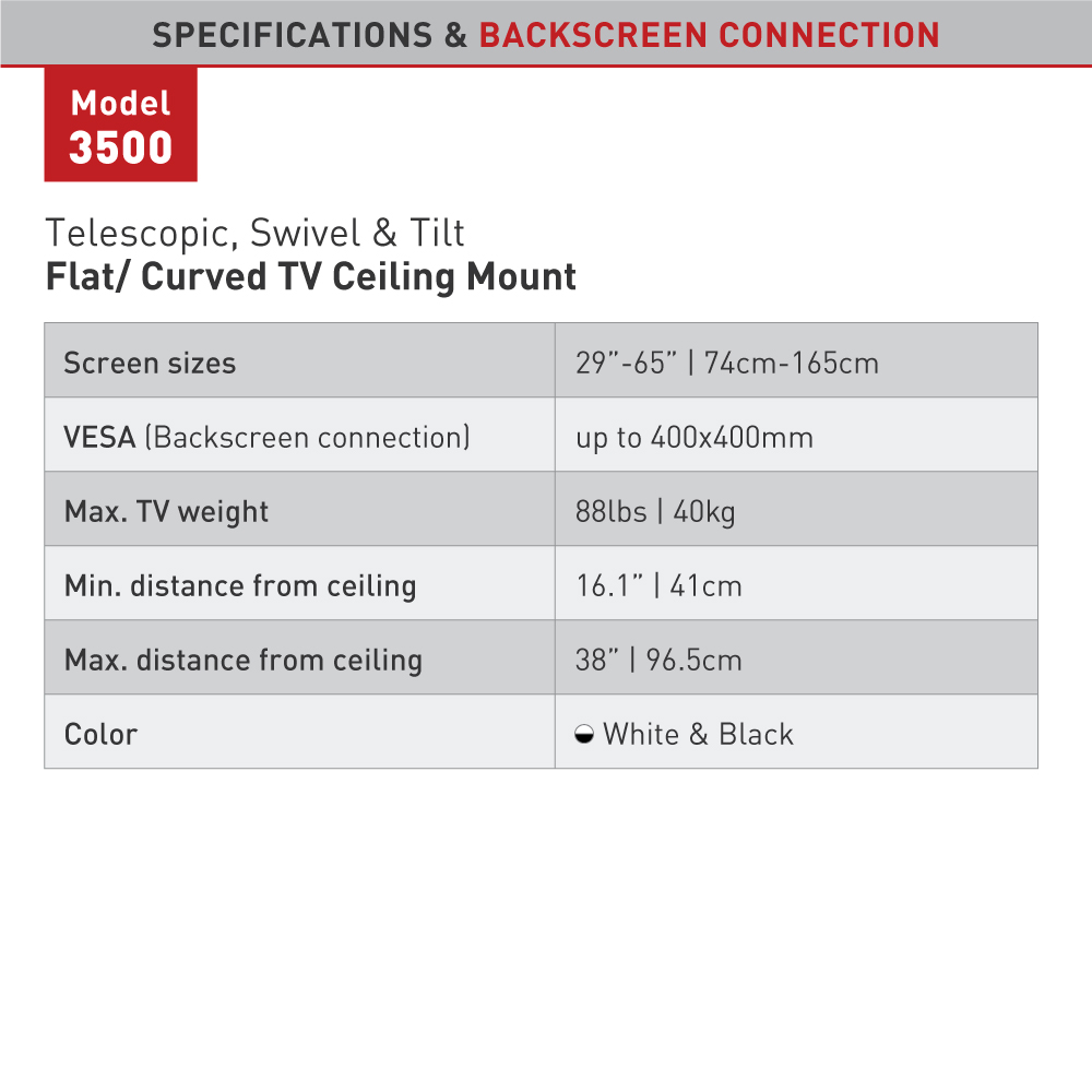 White text on a white background: Specifications & Backscreen Connection, with details about a TV mount.