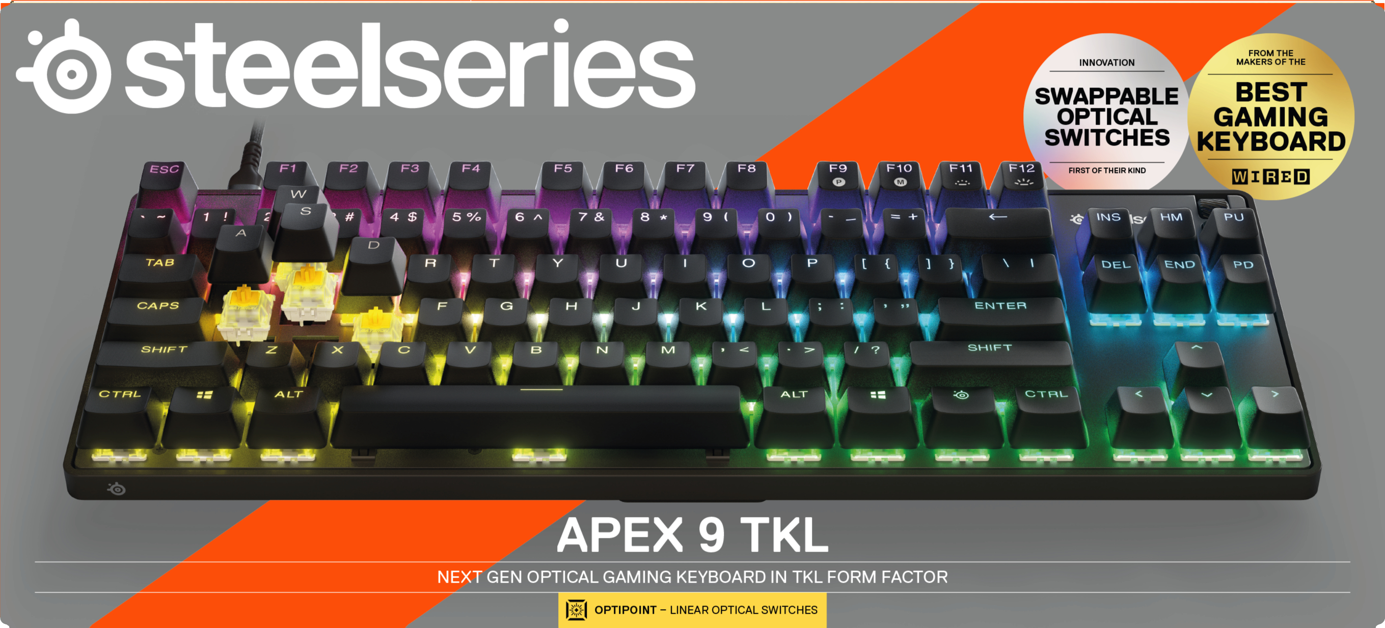 Tastiera da gioco nera con illuminazione arcobaleno. La tastiera ha testo bianco.