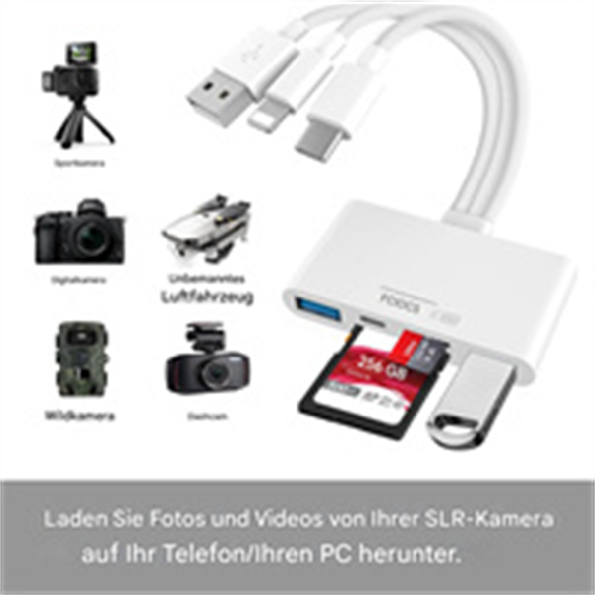 Ein weißes Datenübertragungsgerät mit mehreren Anschlüssen, verbunden mit verschiedenen Kameras, und ein Text sagt: 'Von Ihrer SLR herunterladen'.