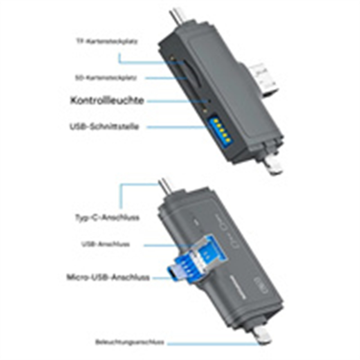 Grauer Multiport-Adapter. Verfügt über verschiedene Anschlüsse. Enthält USB-, Micro-USB- und SD-Kartensteckplätze.