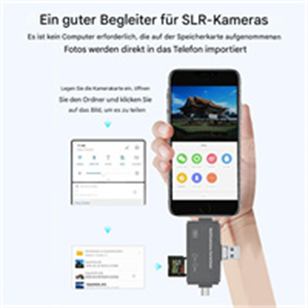Eine Person hält ein Telefon, das mit einem Kartenleser verbunden ist.