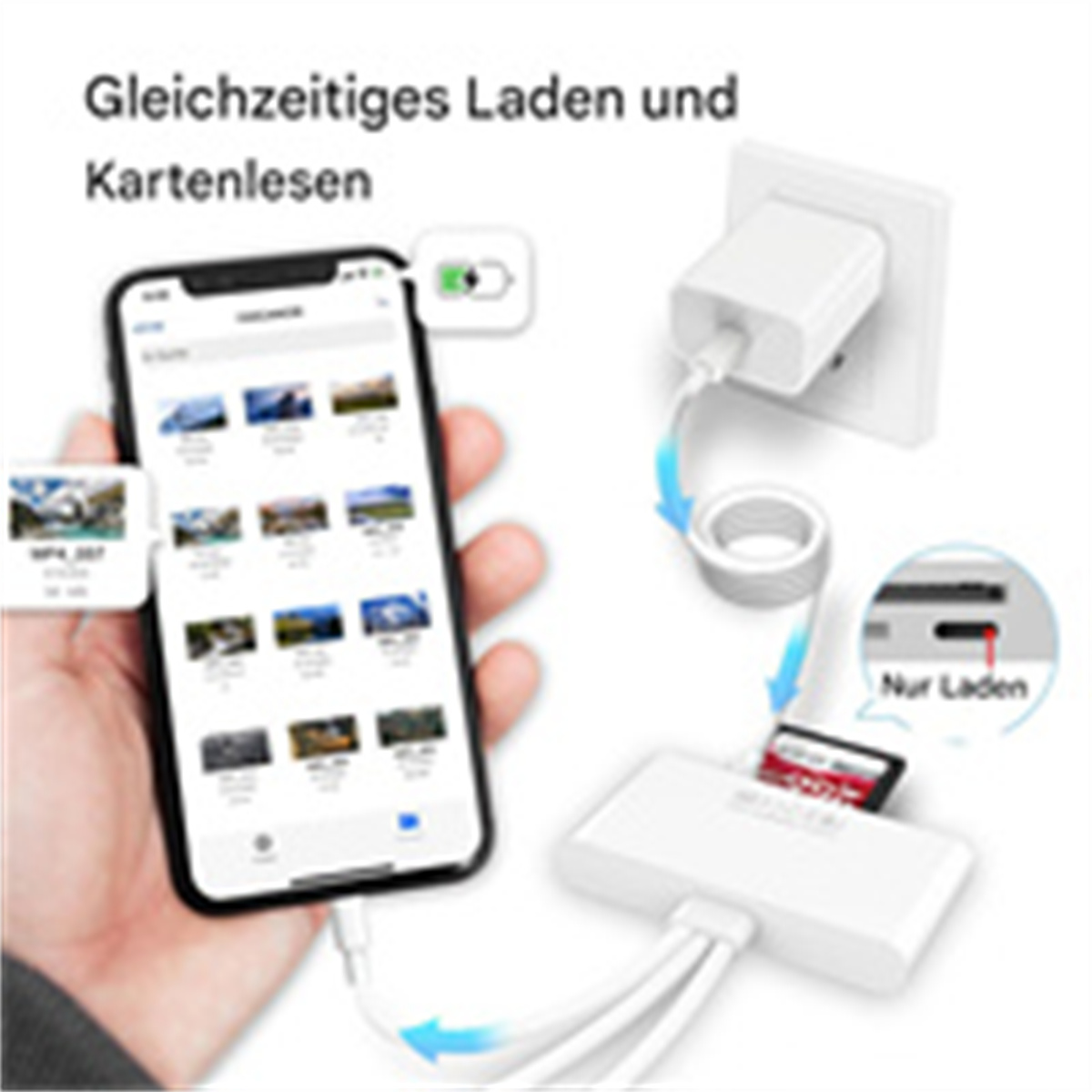 Eine Hand, die ein Telefon mit Fotos und ein Ladegerät hält. Eine SD-Karte wird eingesetzt. Der Hintergrund ist weiß.