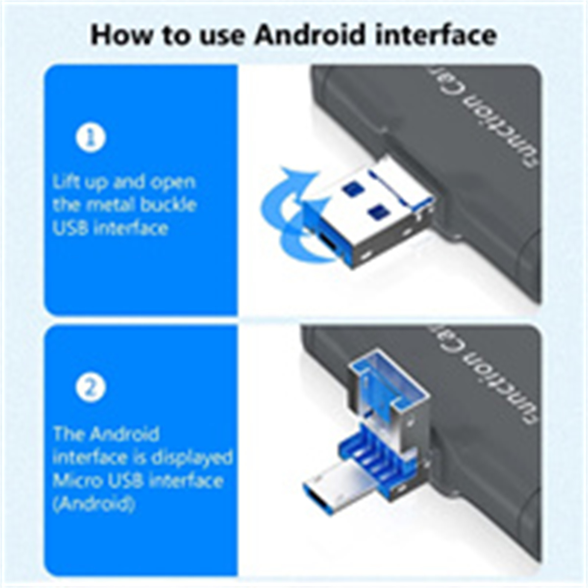 Diagramm zur Verwendung einer Android-Schnittstelle mit USB- und Micro-USB-Anschlüssen.