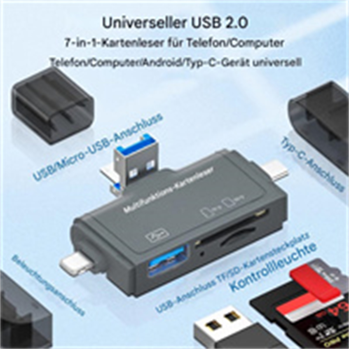 Ein USB-Kartenleser mit mehreren Anschlüssen und einem USB/Micro-USB-Adapter, mit Textbeschriftungen auf Deutsch.