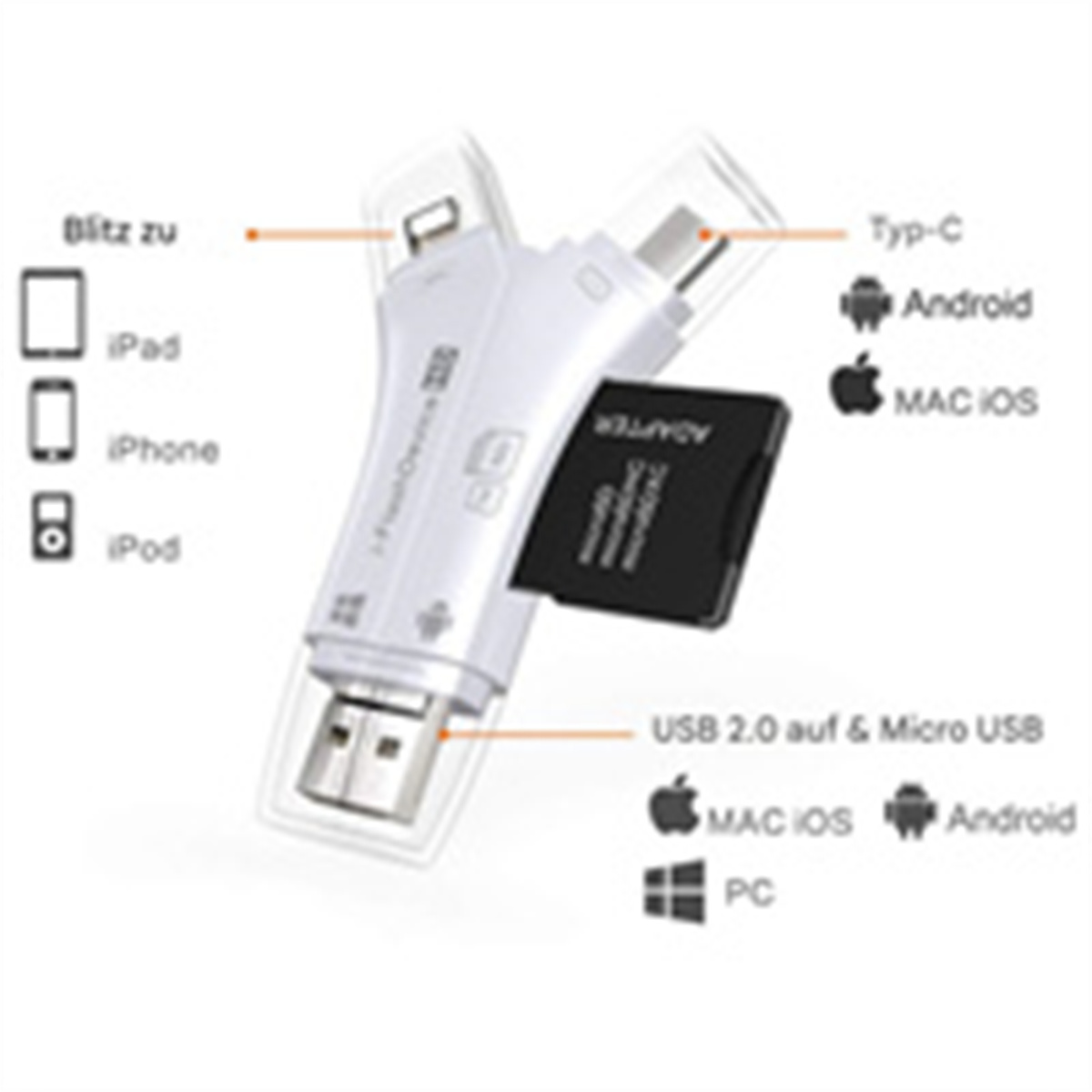 Weißes USB-Gerät mit verschiedenen Anschlüssen, mit Textbeschriftungen.