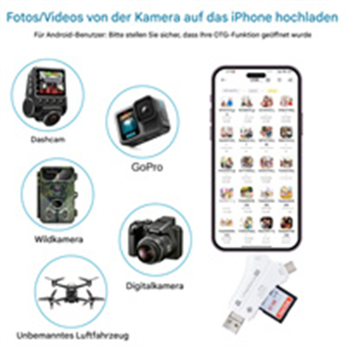 Verschiedene Kameras, darunter eine Dashcam, GoPro und eine Drohne, sowie ein Telefon.