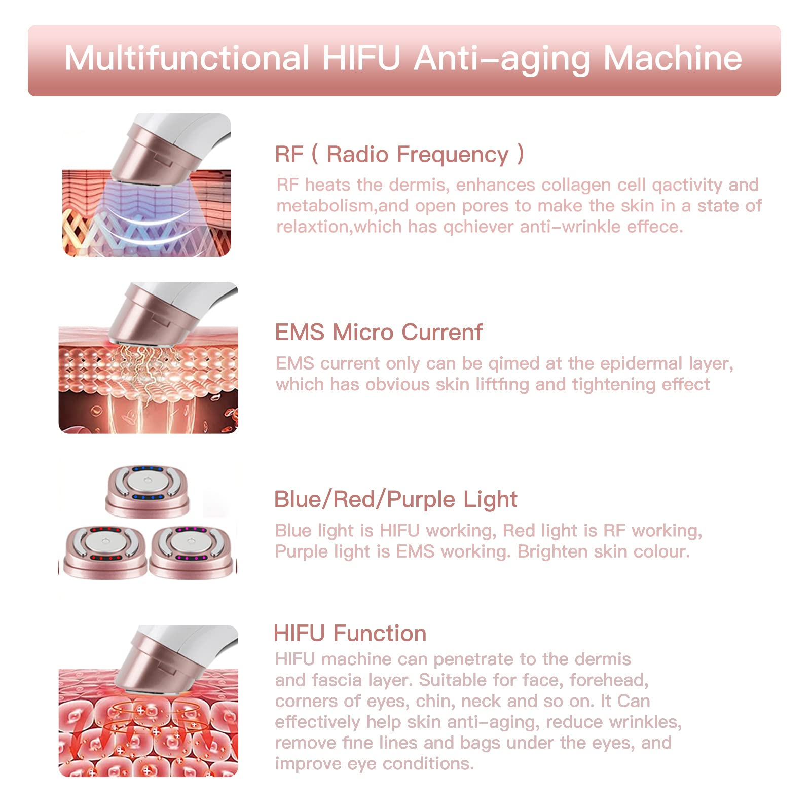 Diagramm einer HIFU-Anti-Aging-Maschine mit Text zur Erläuterung ihrer Funktionen.