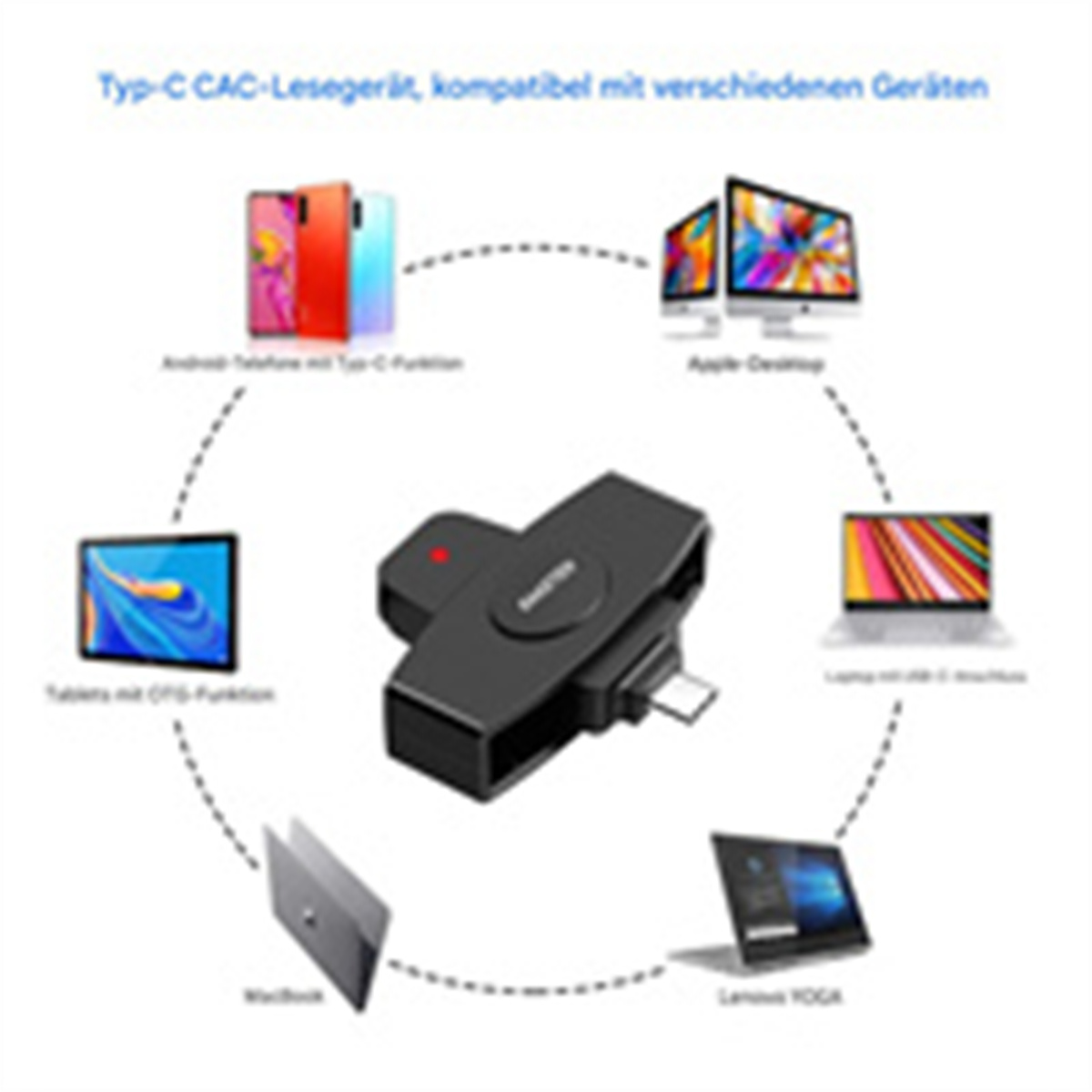 Diagramm, das einen schwarzen Adapter mit mehreren angeschlossenen Geräten zeigt, einschließlich Telefone, Tablets und Laptops.