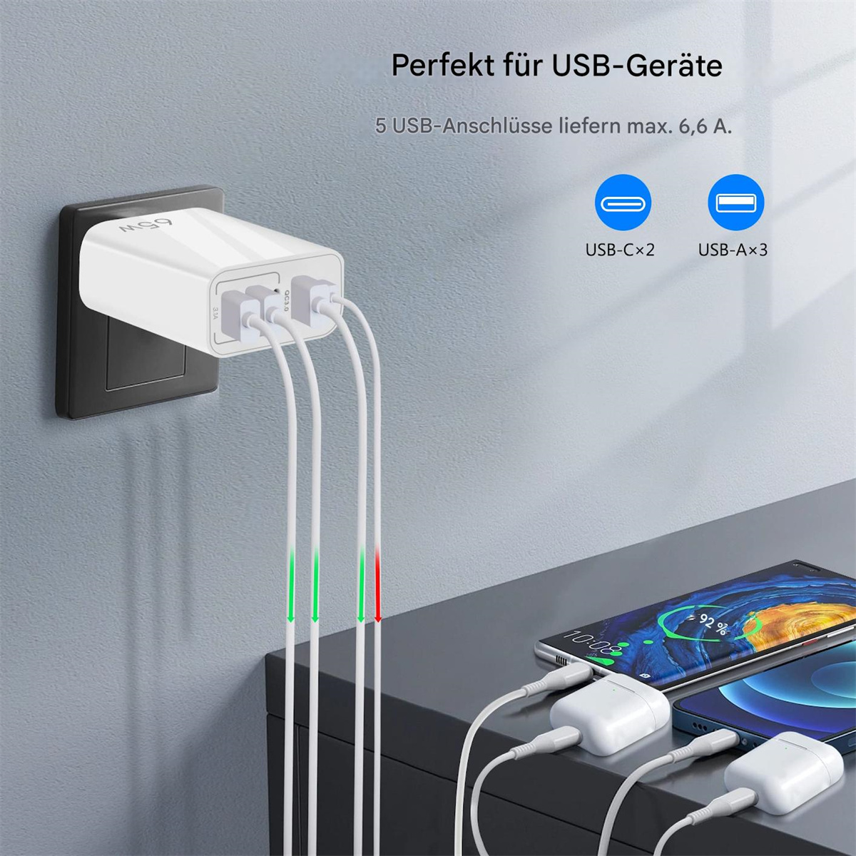 Weißes Netzteil mit mehreren USB-Anschlüssen. USB-C- und USB-A-Anschlüsse.