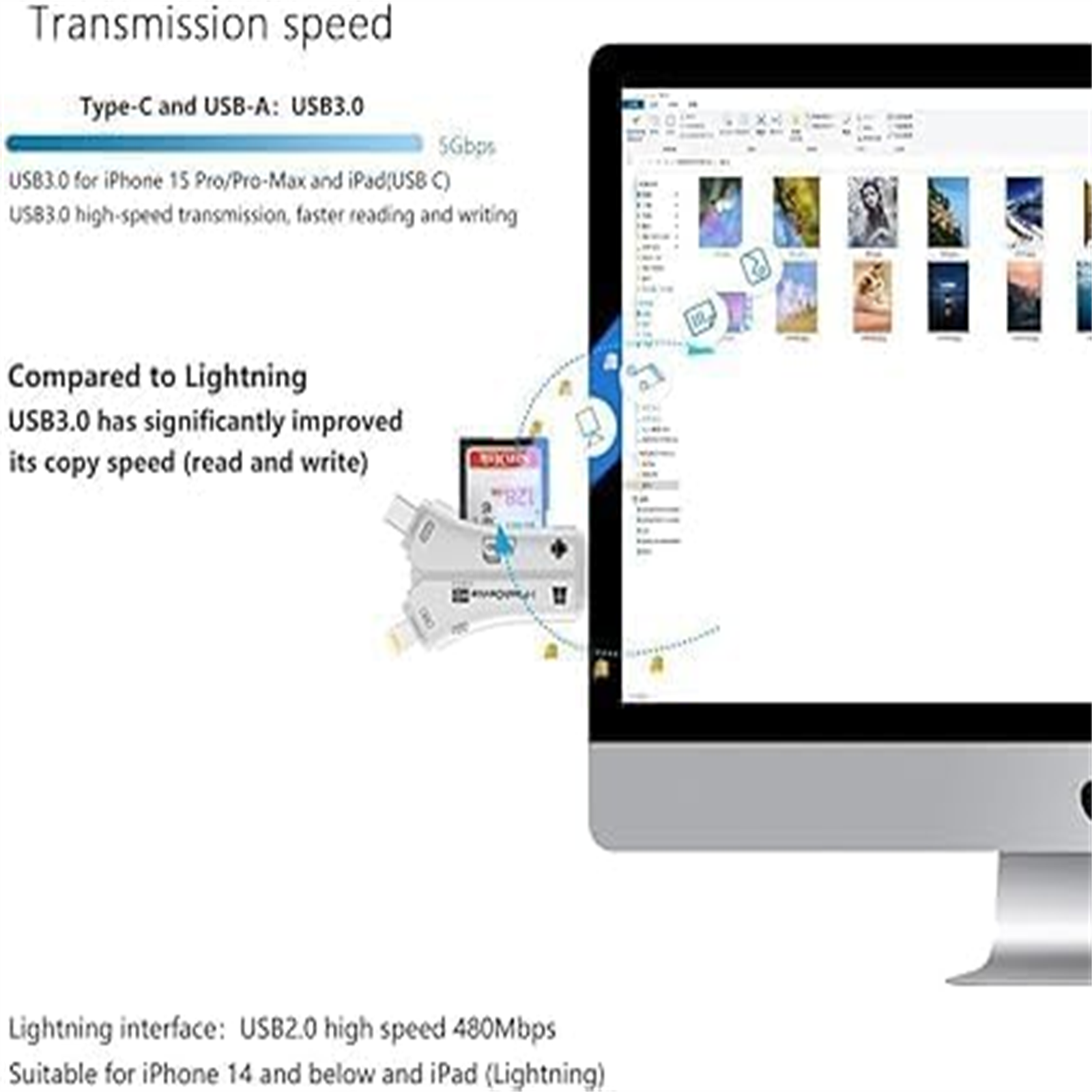 Diagramm, das die USB 3.0-Geschwindigkeit im Vergleich zu Lightning zeigt. Ein Monitor zeigt Informationen.