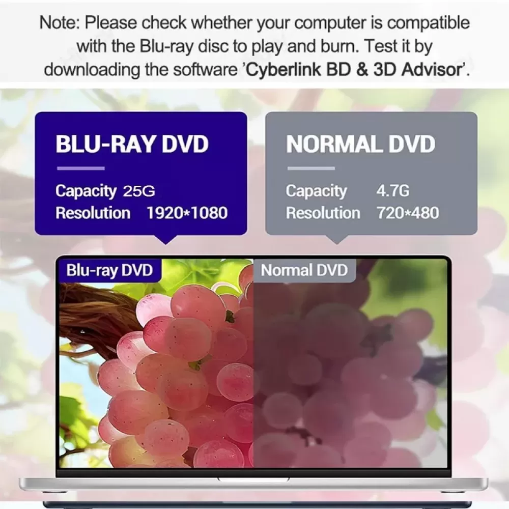 Laptop zeigt Vergleich zwischen Blu-ray DVD und normaler DVD. Text liefert Auflösung- und Kapazitätsdetails.