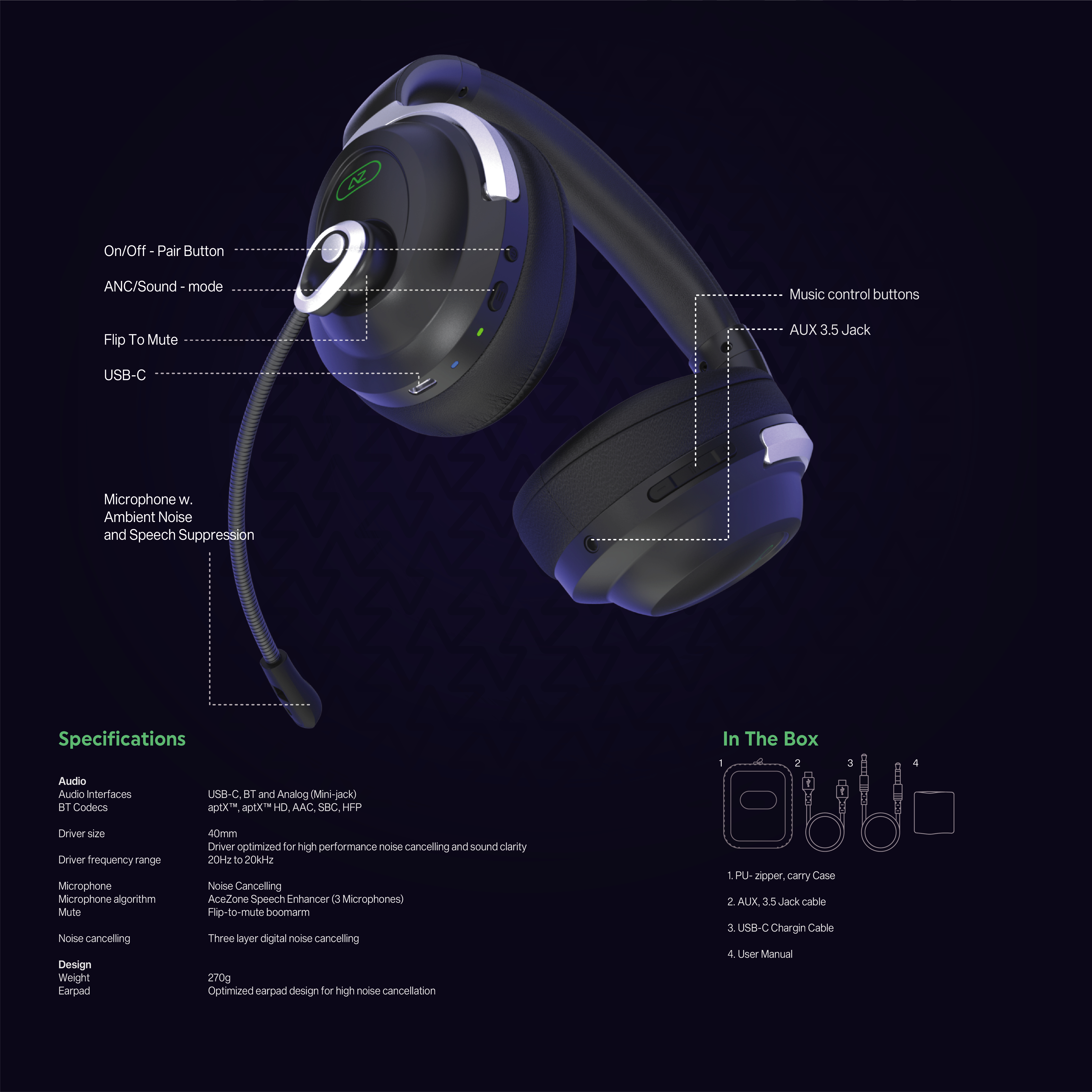 Czarne i srebrne słuchawki z opisanymi częściami i specyfikacjami, zilustrowane na czarnym tle.