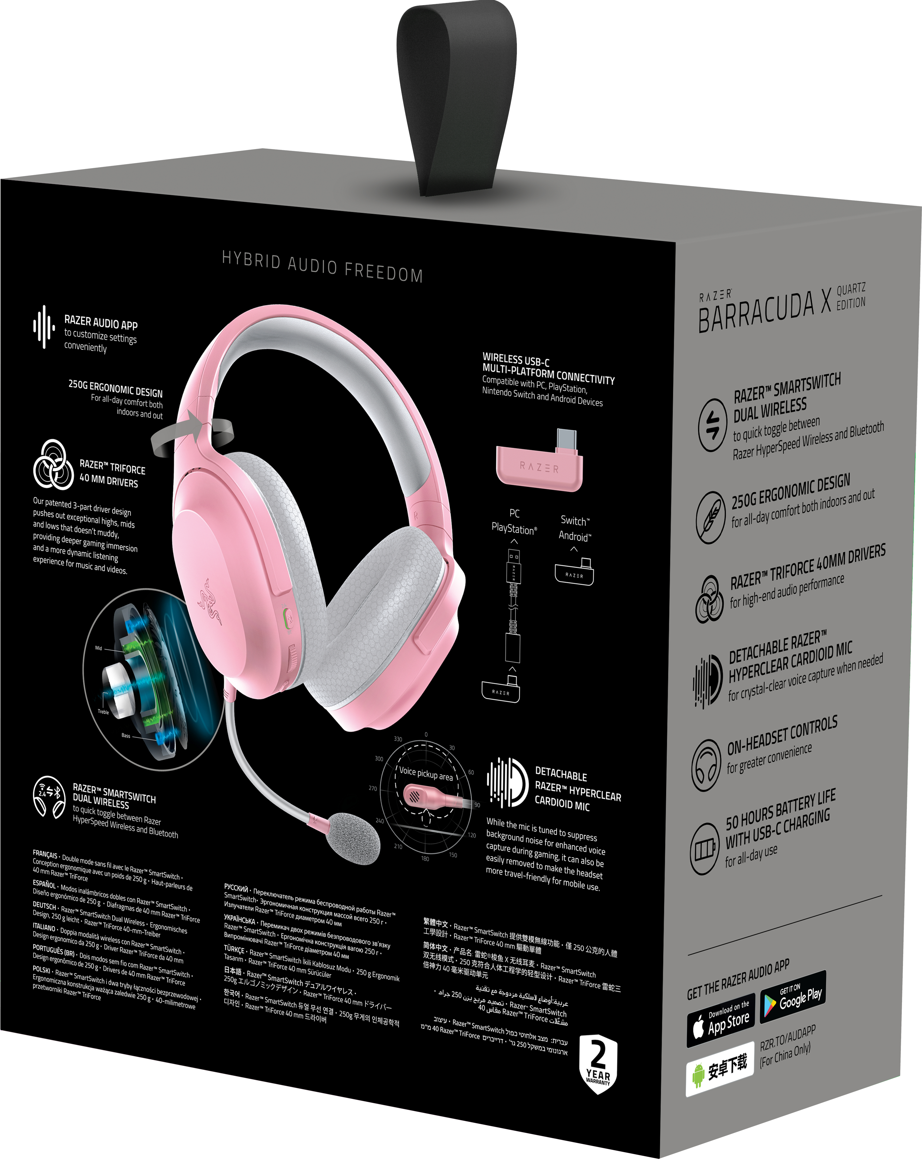 Roze en witte koptelefoonbox. De doos toont de koptelefoon en zijn functies.