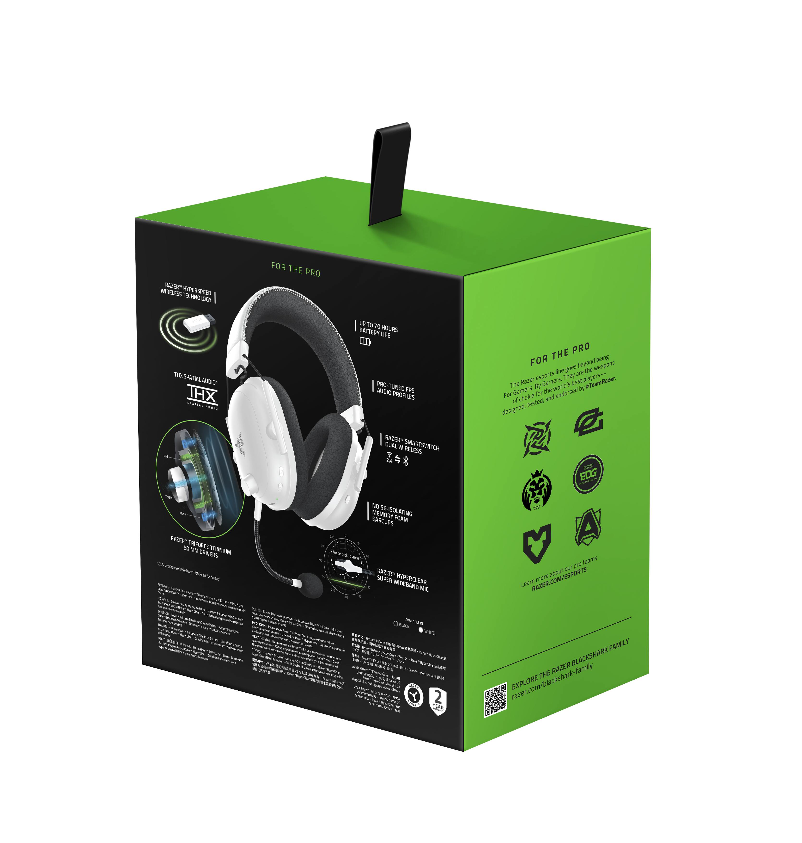 Pudełko na białe słuchawki dla graczy z mikrofonem. Pudełko ma tekst i diagramy po bokach. Zielone tło.