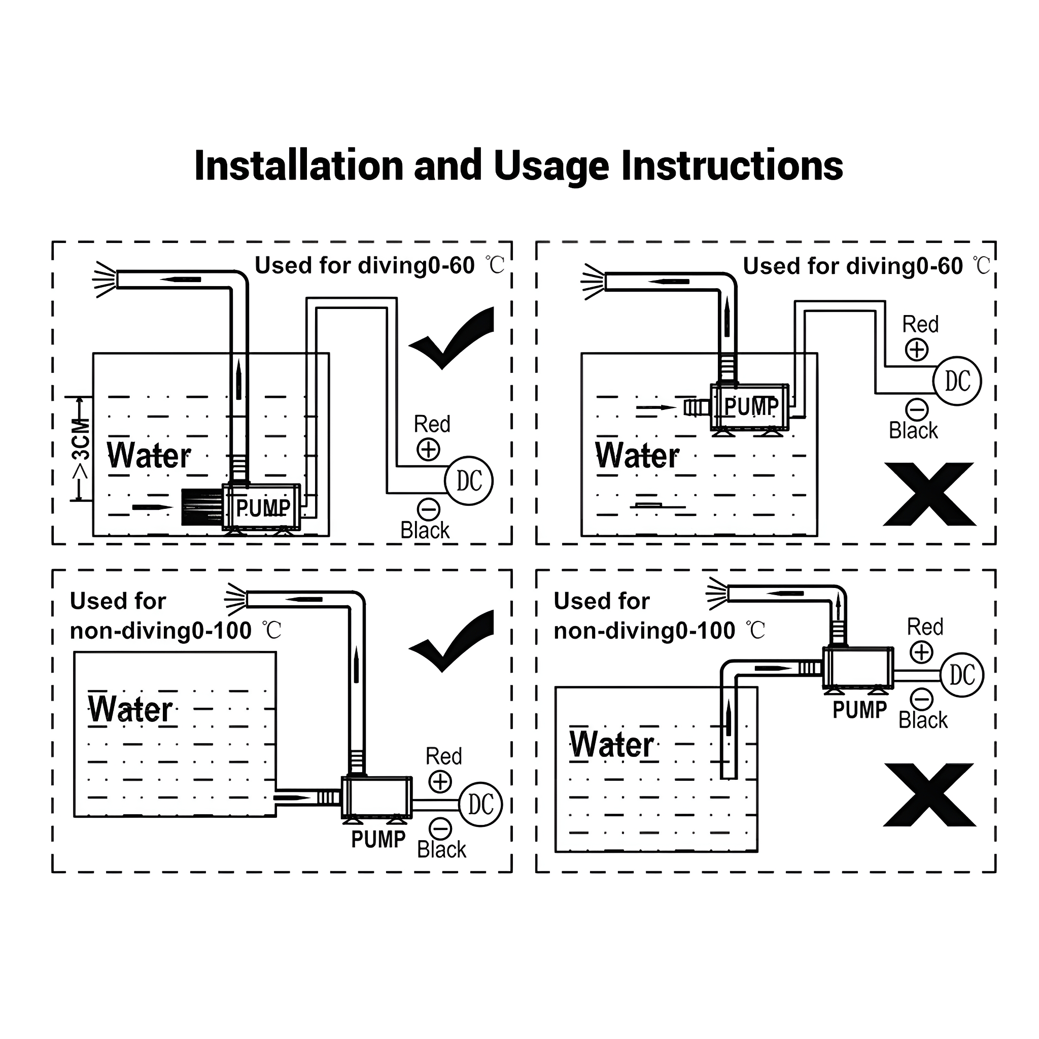 Diagramm zeigt Pumpeninstallation für Wassererwärmung. Einige Installationen sind korrekt, andere falsch.