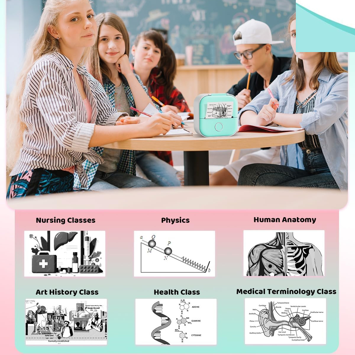 Schüler in einem Klassenzimmer, mit Diagrammen verschiedener Fächer und einem Etikettiergerät.