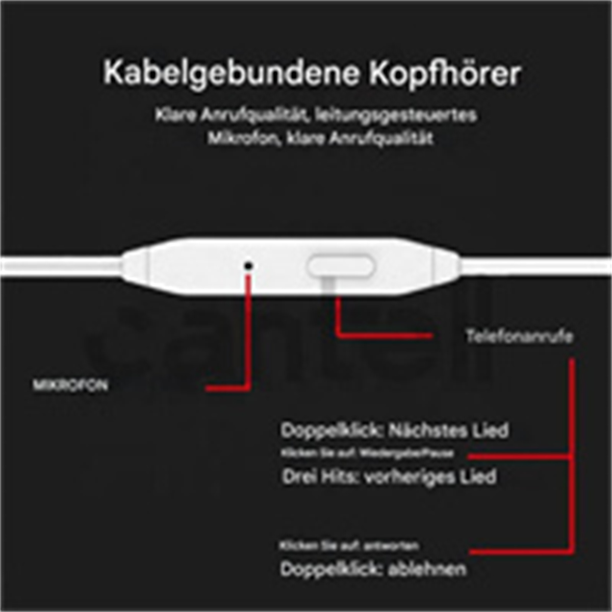 Weiße In-Ear-Kopfhörer mit Bedienfeld und Mikrofon, mit Text und Beschriftungen.
