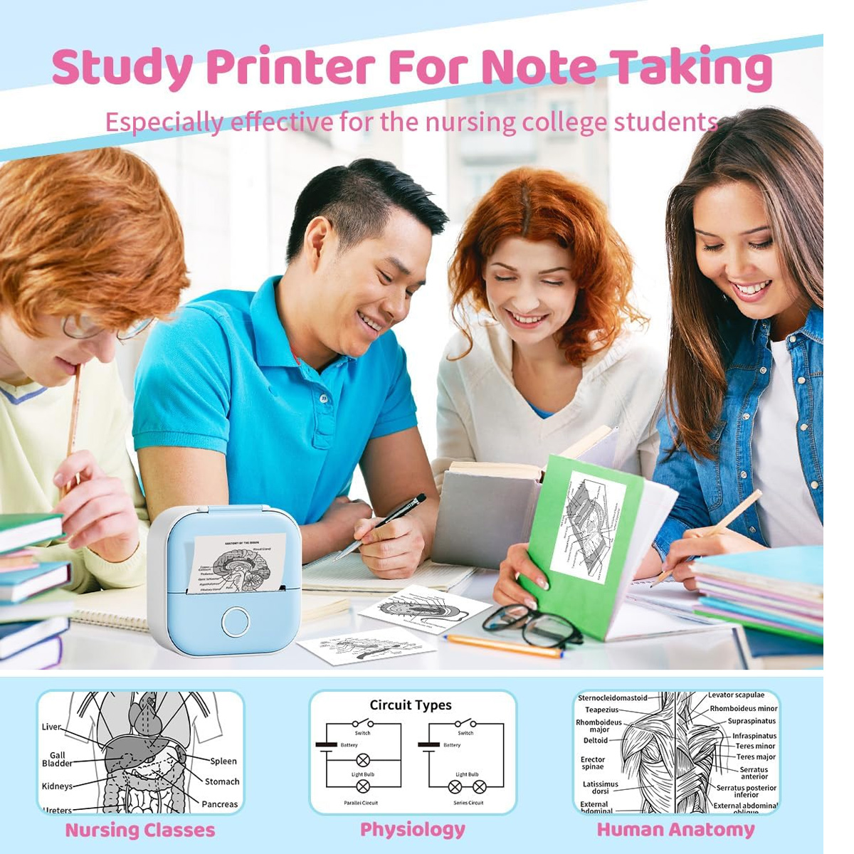 Studenten studieren Anatomiediagramme. Ein blauer Drucker druckt ein Diagramm. Texte sagen: Studierendrucker zum Notizen machen.