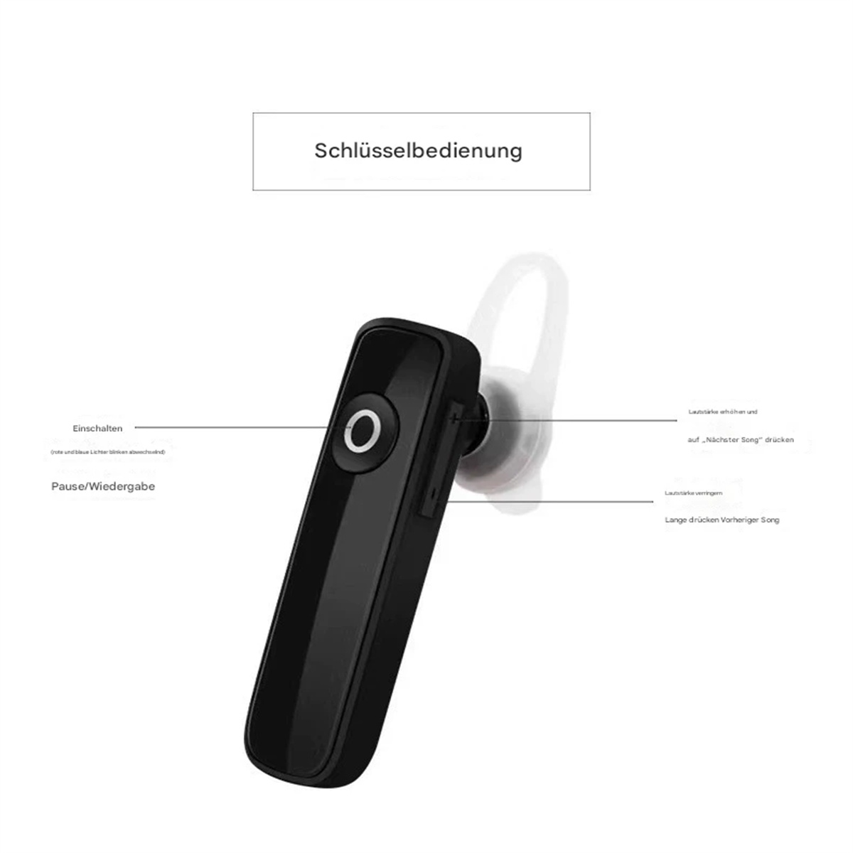 Ein schwarzes Bluetooth-Headset mit Text, der seine Funktionen erklärt: Ein-/Ausschalten, Pause/Wiedergabe und Lautstärkeregelung.