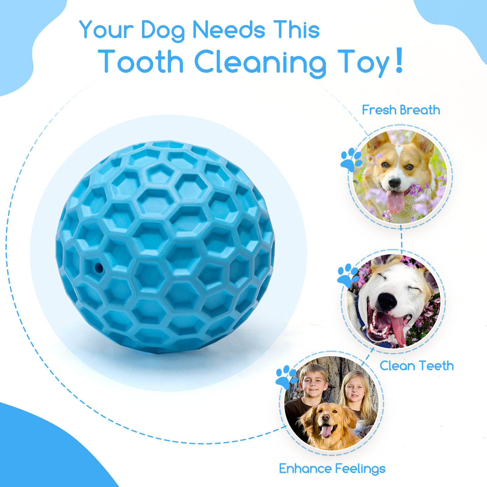 Juguete para perros con forma de bola azul con agujeros e imágenes de perros. Texto: Dientes limpios, mejora sentimientos.