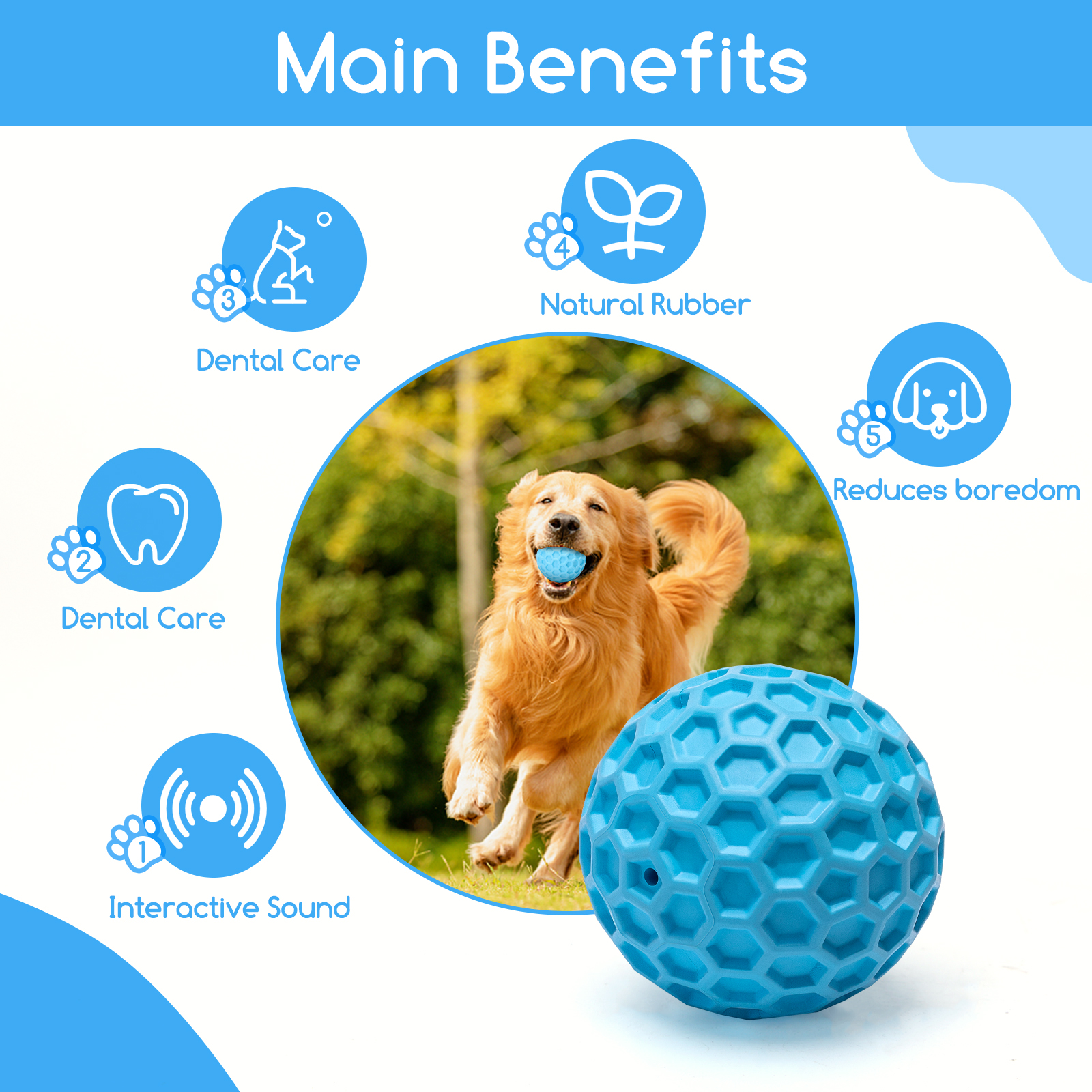 Diagrama que muestra los beneficios de un juguete para perros: Cuidado dental, sonido interactivo, reduce el aburrimiento, caucho natural.