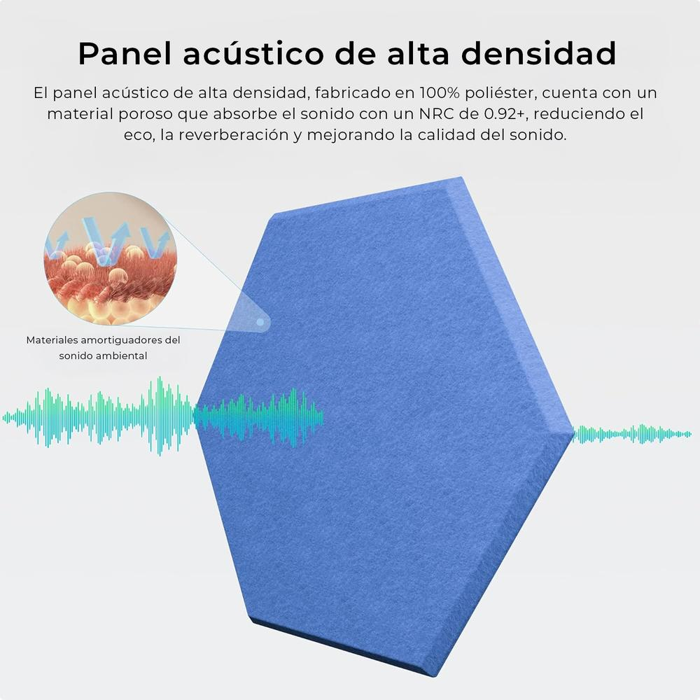 Un panel acústico azul con ilustraciones de ondas sonoras, con texto en español.