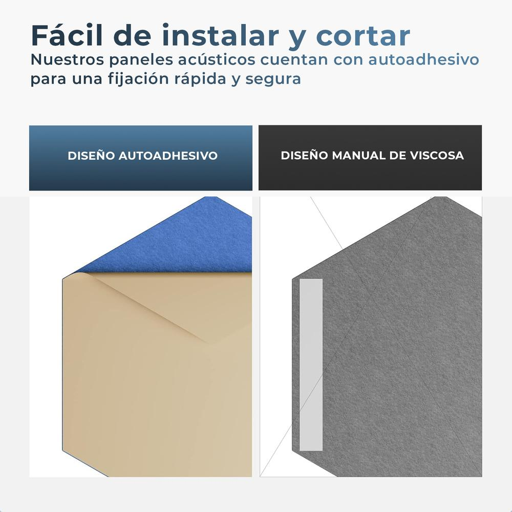 Dos paneles que muestran el diseño autoadhesivo y manual. Texto: Fácil de instalar y cortar.