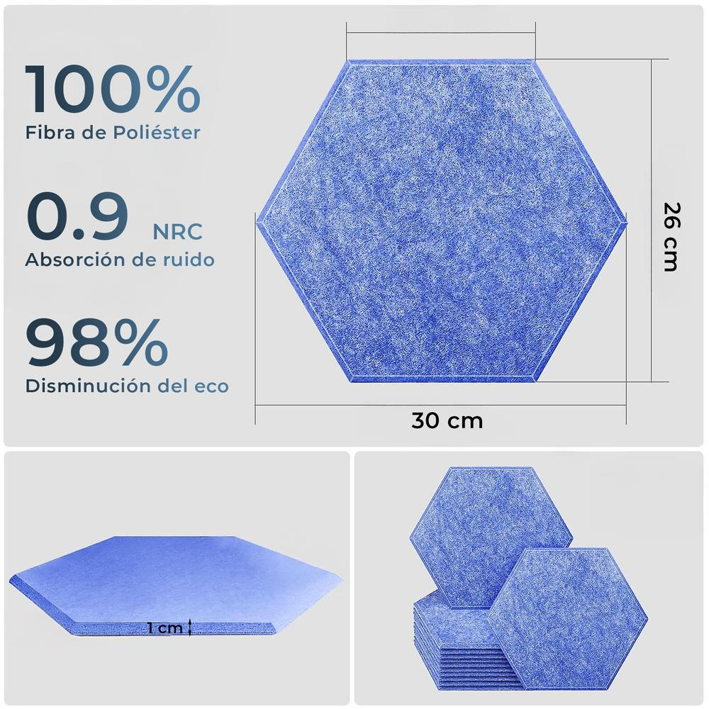 Panel de insonorización hexagonal azul con texto, dimensiones y una pila de paneles debajo.